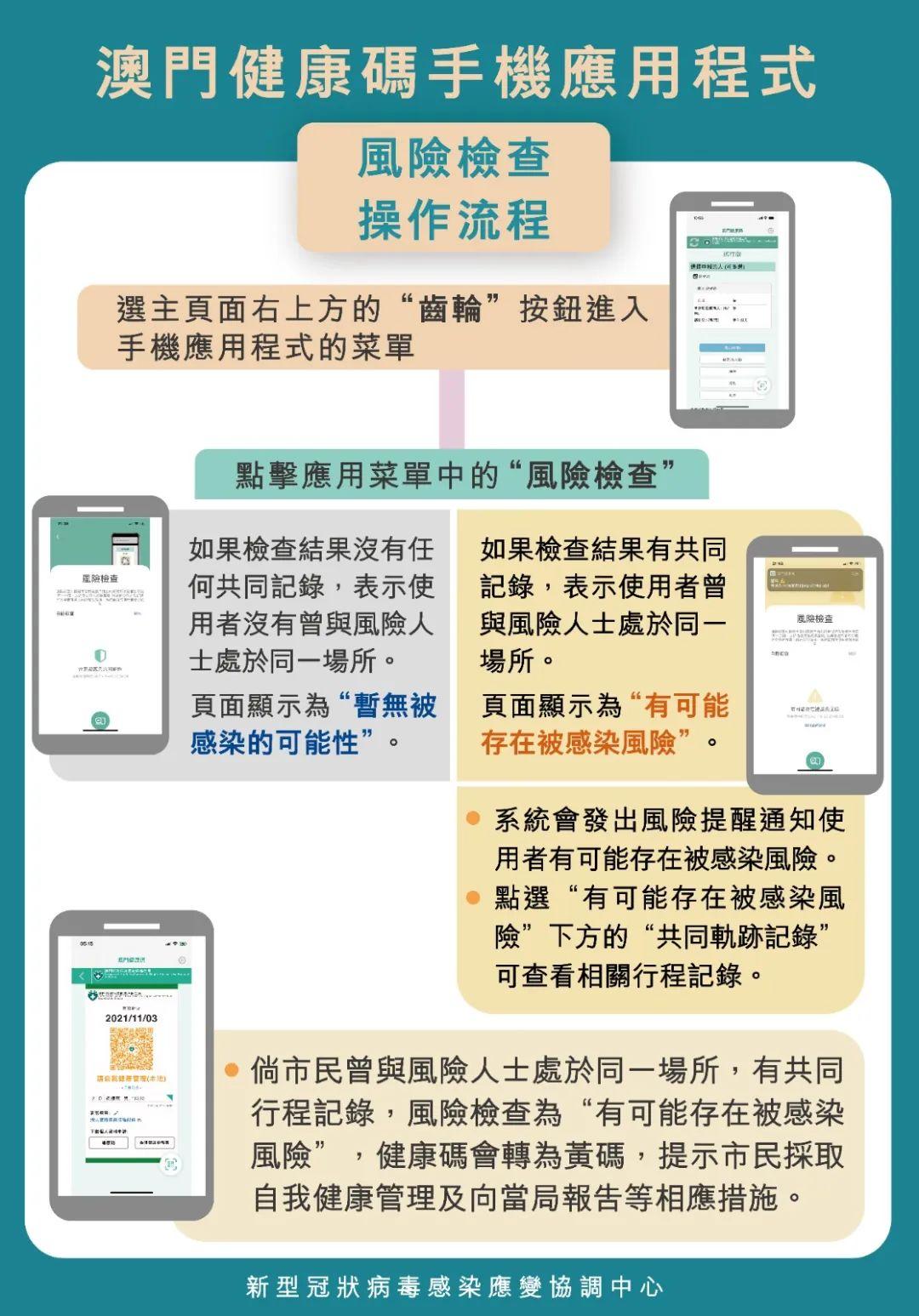 關于新澳門一碼一碼犯罪現(xiàn)象的深度探討，新澳門一碼一碼犯罪現(xiàn)象深度剖析