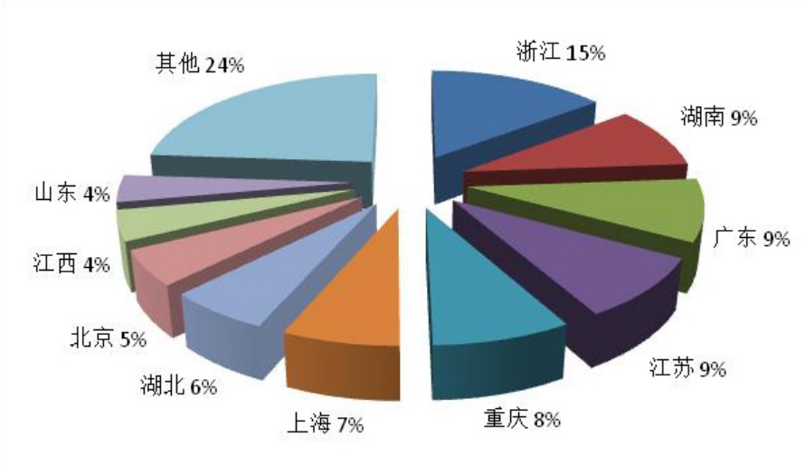 國內(nèi)游旅行社排名及其影響力探討，國內(nèi)游旅行社排名與影響力深度解析