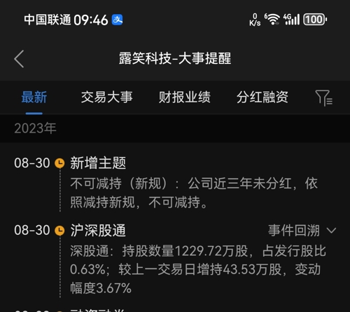 露笑科技重組最新消息，重塑企業(yè)架構(gòu)，開啟新篇章，露笑科技重組重塑企業(yè)架構(gòu)，開啟全新篇章