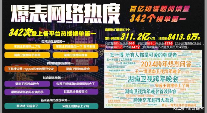 探索未來(lái)，2025新奧免費(fèi)資料深度解析，揭秘未來(lái)藍(lán)圖，深度解析2025新奧免費(fèi)資料