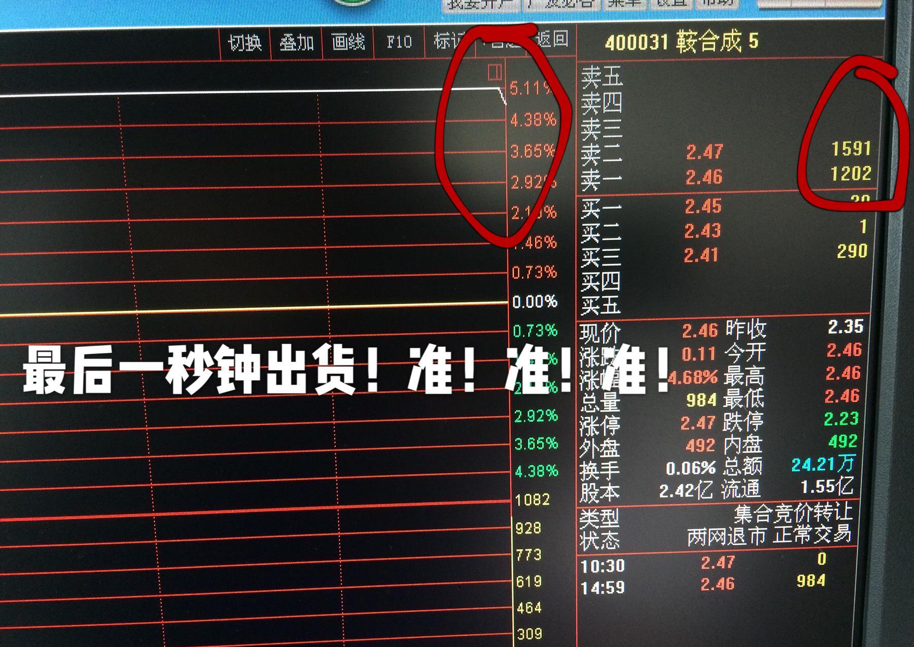 探索400031股吧的獨(dú)特魅力與挑戰(zhàn)，探索400031股吧的獨(dú)特魅力與面臨的挑戰(zhàn)