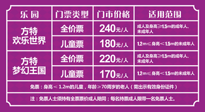 方特樂園門票價格詳解，多少錢才能暢游樂園？，方特樂園門票價格全解析，暢游樂園需要多少錢？