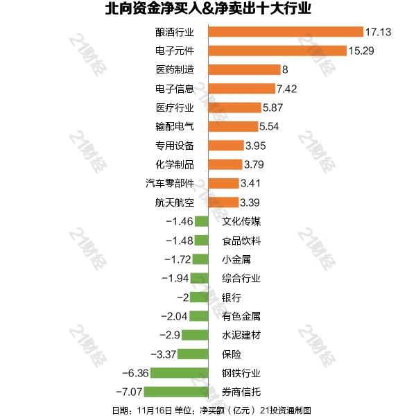 東方財富今天走勢分析，漲勢依舊還是小幅調(diào)整？，東方財富今日走勢解析，漲勢持續(xù)還是微調(diào)？