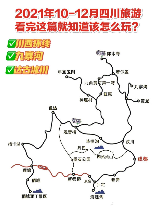 四川旅游最佳路線推薦，探索天府之國(guó)的魅力之旅，「探索天府之國(guó)，四川旅游最佳路線推薦」