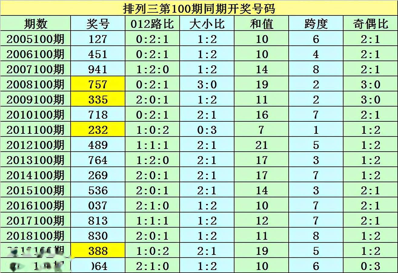 澳門一碼一碼，揭秘準確預測的神秘面紗，澳門一碼精準預測揭秘，揭開神秘面紗探真相