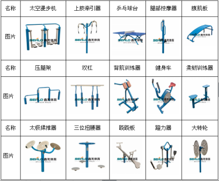 探索各種健身器材的世界，名字背后的故事與功能，探索健身器材的世界，名字背后的故事與功能揭秘