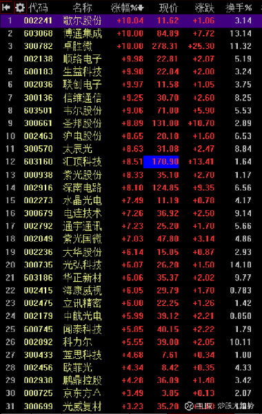 深南電路股票行情分析與展望，深南電路股票行情深度解析與未來展望