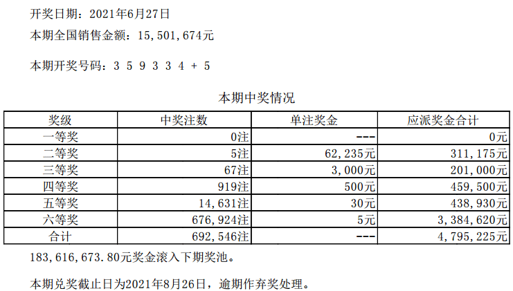 澳門六開彩天天開獎(jiǎng)結(jié)果新浪愛彩，彩票背后的故事與探索，澳門六開彩與彩票背后的故事，新浪愛彩天天開獎(jiǎng)結(jié)果探索