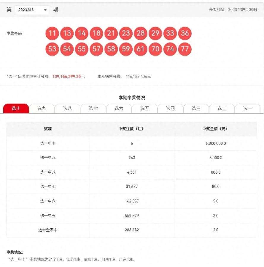 新澳門六開彩開獎(jiǎng)結(jié)果，今天開獎(jiǎng)的奧秘與魅力，澳門六開彩今日開獎(jiǎng)結(jié)果揭秘，奧秘與魅力所在