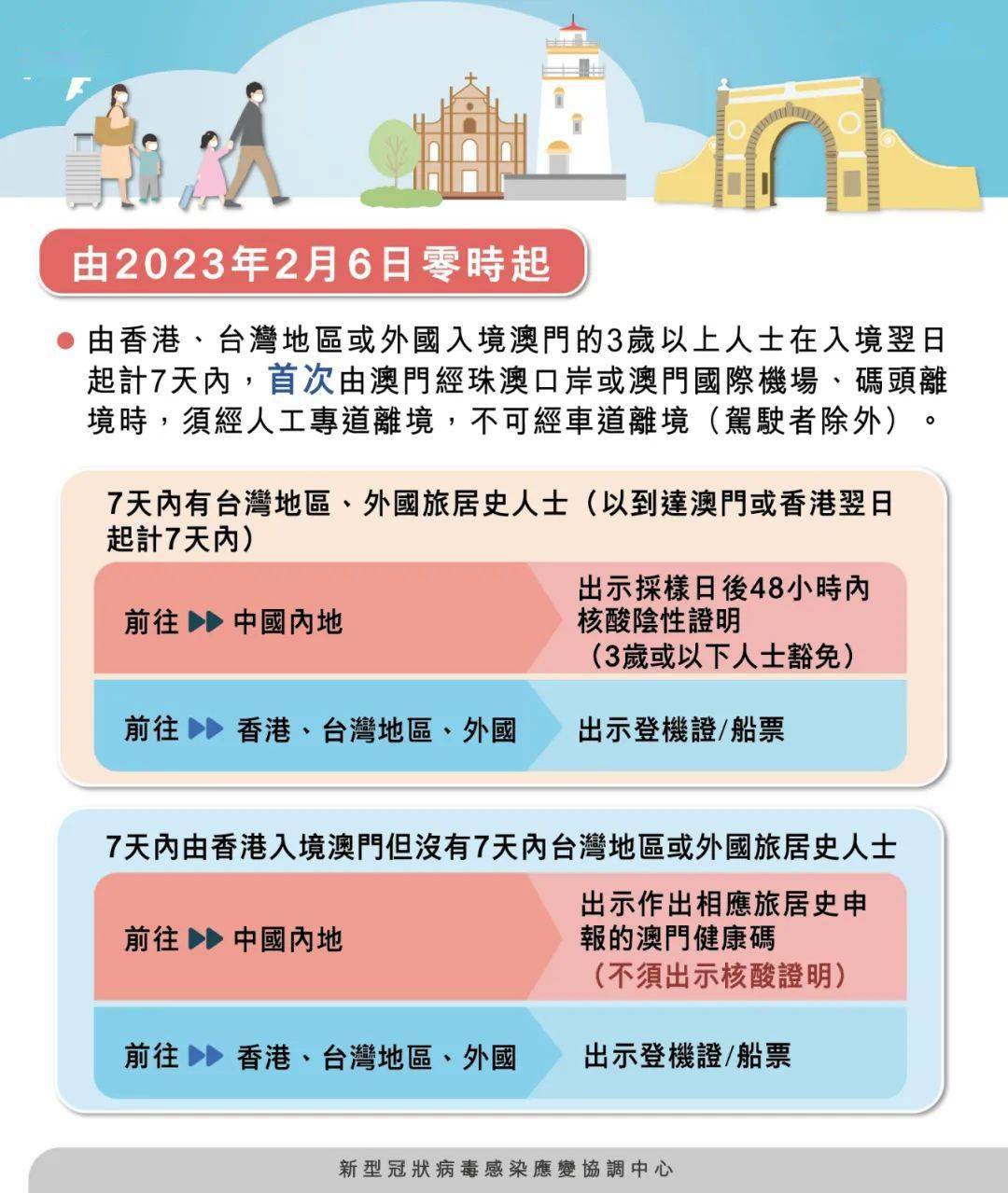 澳門三肖三碼期期準(zhǔn)免費(fèi)資料——揭示背后的違法犯罪問(wèn)題，澳門三肖三碼期期準(zhǔn)背后的違法犯罪問(wèn)題揭秘