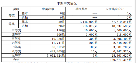 老澳開(kāi)獎(jiǎng)結(jié)果最新記錄，揭秘與解讀彩票背后的秘密，老澳開(kāi)獎(jiǎng)結(jié)果最新記錄揭秘，彩票背后的秘密探索