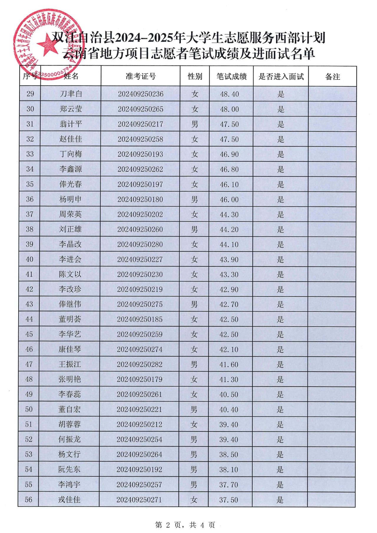 澳門彩票開獎結果，探索與預測（2025全年分析），澳門彩票開獎結果深度解析與預測，2025全年展望