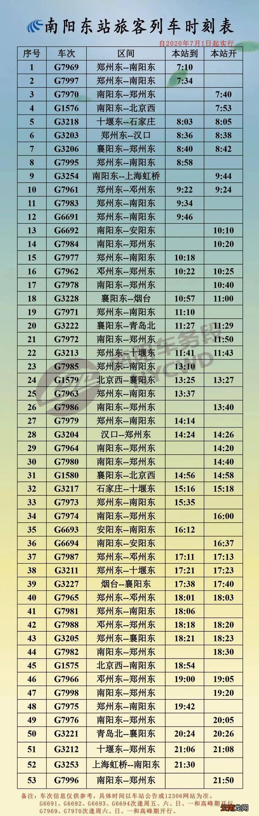 百度火車時(shí)刻表查詢，便捷出行的新伙伴，百度火車時(shí)刻表查詢，便捷出行必備神器