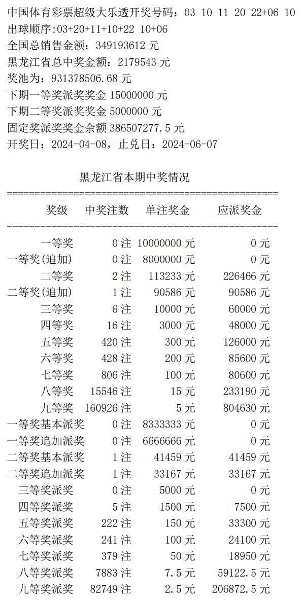 澳門開獎(jiǎng)結(jié)果及其魅力四溢的開獎(jiǎng)記錄表，澳門開獎(jiǎng)結(jié)果及魅力四溢開獎(jiǎng)記錄表概覽