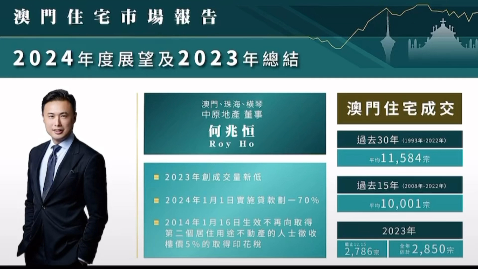 探索未來的資本車，澳門正版免費資本車展望 2025年及以后，澳門資本車展望，未來趨勢與2025年及以后的展望