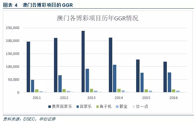 探索澳門未來，2025新澳門正版免費資本車展望，澳門未來展望，2025資本車正版免費探索之旅