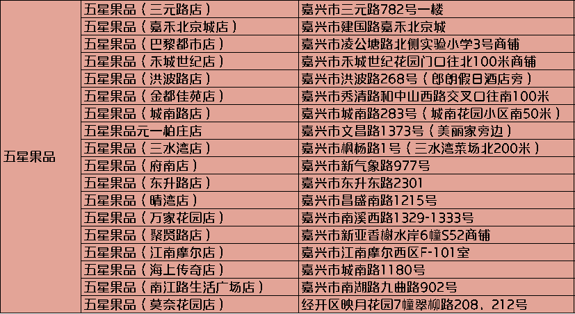 新澳門天天開獎(jiǎng)資料大全，探索彩票世界的奧秘，新澳門天天開獎(jiǎng)資料大全，揭開彩票世界的神秘面紗