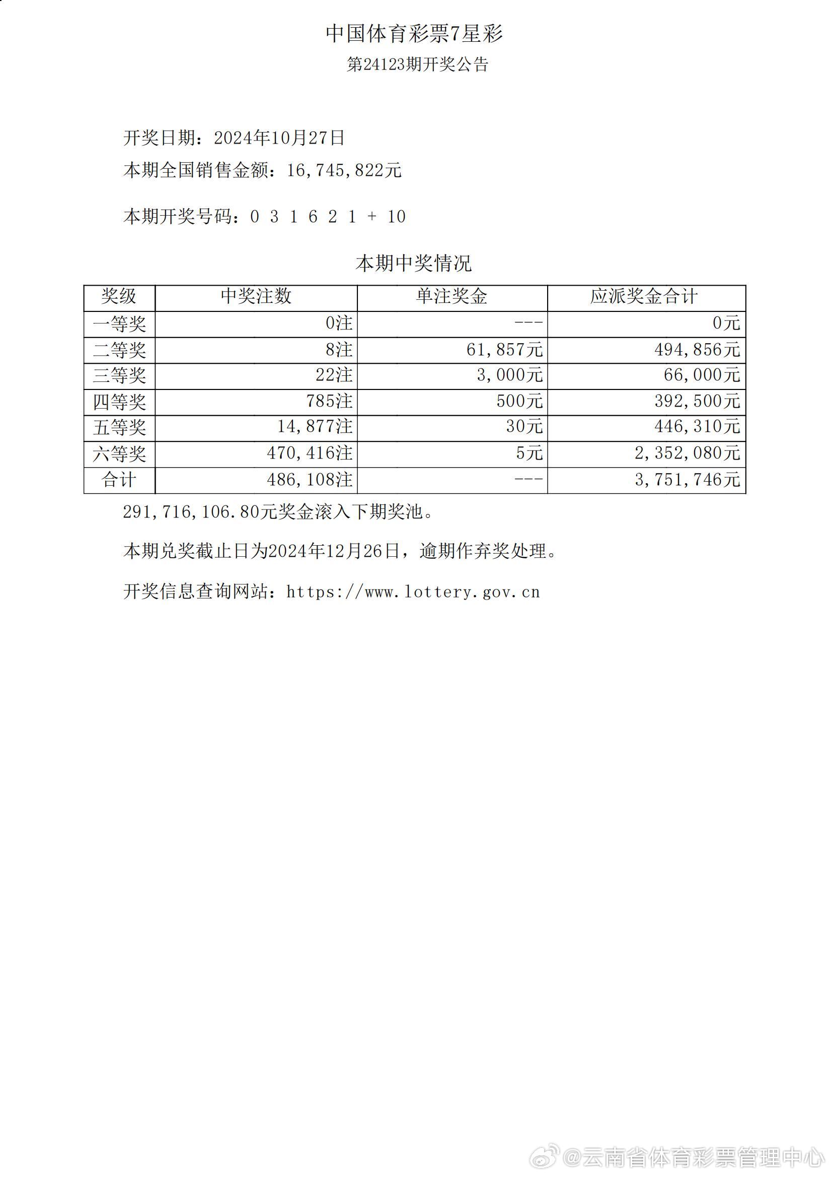 澳門六下彩開獎結(jié)果236767OCM，探索彩票背后的故事，澳門六下彩開獎背后的故事揭秘，探索彩票世界的神秘面紗