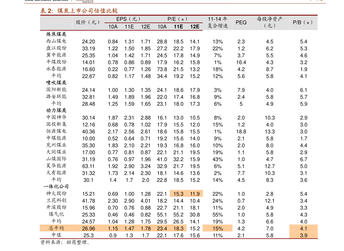 股票601113深度解析