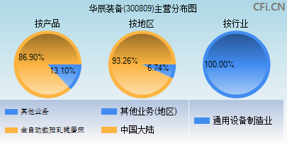 探索數(shù)字300809背后的故事與意義，數(shù)字300809背后的故事與深層含義探索