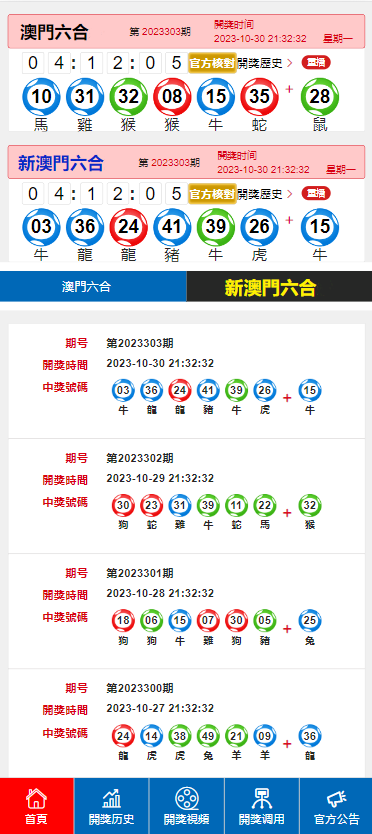 五月六日澳門開獎結(jié)果，開獎盛況與彩民熱議，五月六日澳門開獎結(jié)果，盛況空前，彩民熱議紛飛