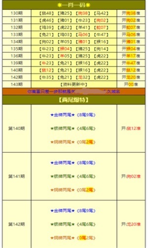 澳門資料大全，正版資料的探索與免費(fèi)共享的未來展望（至2025年），澳門資料大全，正版資料的探索與未來免費(fèi)共享展望（至2025年）