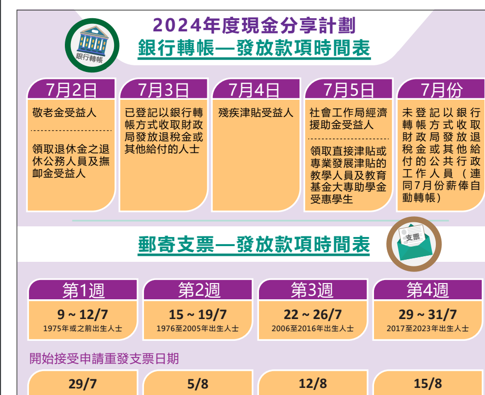 澳門最快開獎時間表，掌握最新開獎動態(tài)，澳門最新開獎時間表，掌握快速開獎動態(tài)