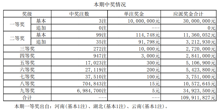 澳門六開獎開獎結(jié)果下載安裝最新指南，澳門六開獎最新下載安裝指南及開獎結(jié)果解析