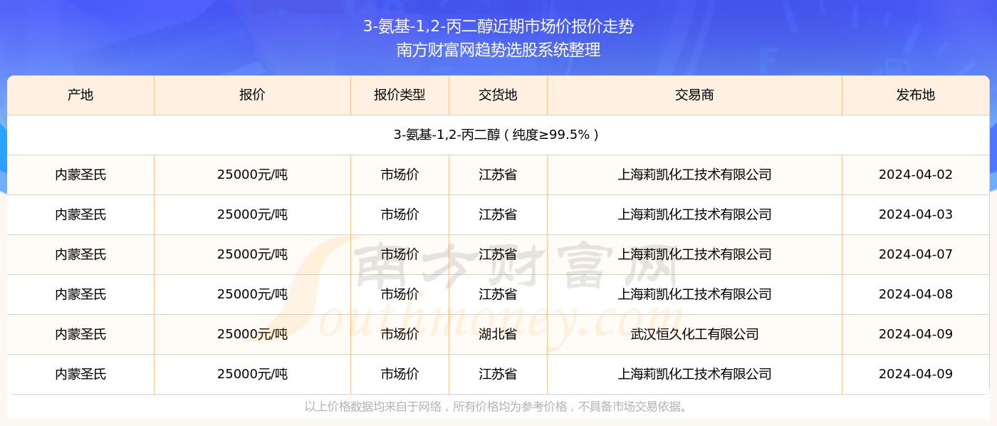 探索未來(lái)，聚焦49庫(kù)圖新澳2024年287期展望，聚焦未來(lái)，49庫(kù)圖新澳展望2024年展望