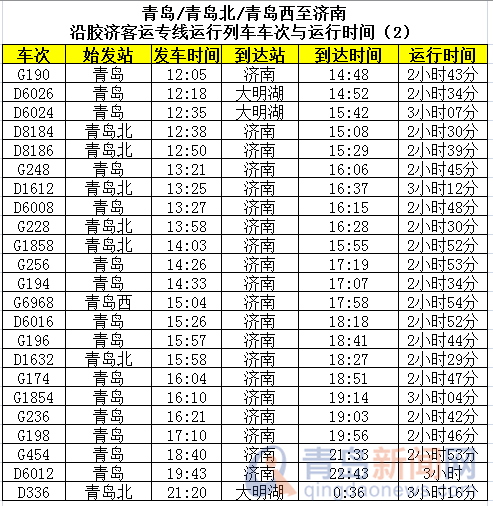 澳門最快開獎時間表圖解，解析與深度探討，澳門最快開獎時間表圖解，深度解析與探討