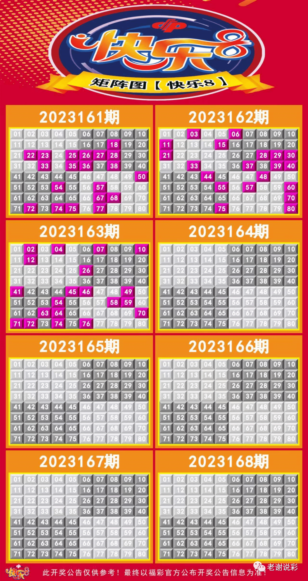 新澳門彩出號綜合走勢圖，探索與解讀，新澳門彩出號綜合走勢圖解析與探索