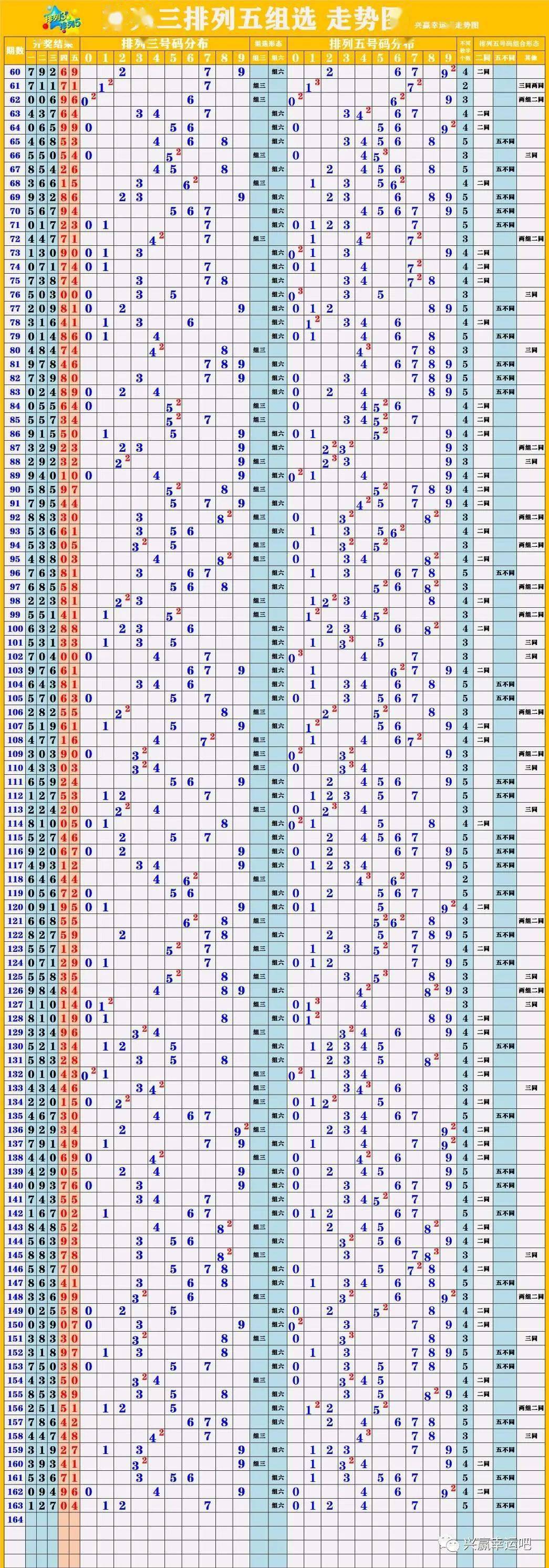 新澳門(mén)彩單雙走勢(shì)，探索與解析，新澳門(mén)彩單雙走勢(shì)深度解析與探索