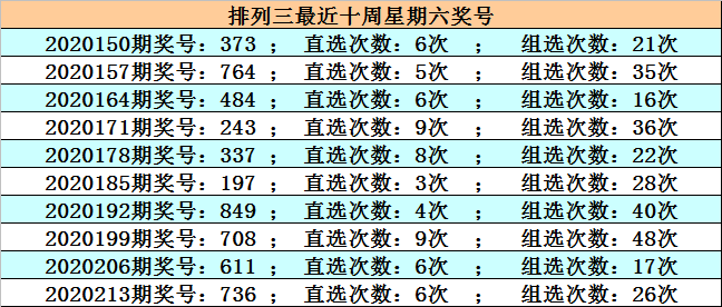 澳門六開獎結(jié)果第220期的探索與解析，澳門六開獎結(jié)果第220期深度解析與探索