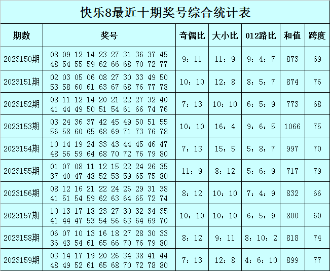 澳門一肖一碼必中一肖，探索彩票背后的秘密，揭秘彩票背后的秘密，澳門一肖一碼必中一肖的真相探索