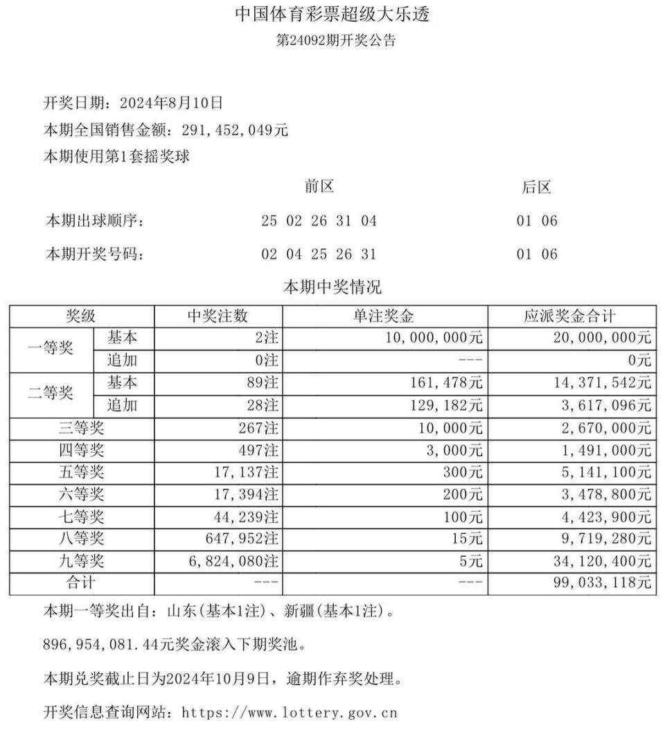 澳門新開獎結(jié)果記錄，探索與解析，澳門開獎結(jié)果記錄深度解析與探索