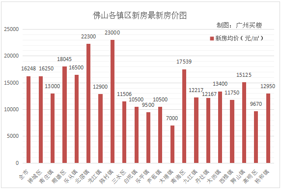 澳門新管家婆的角色與機遇