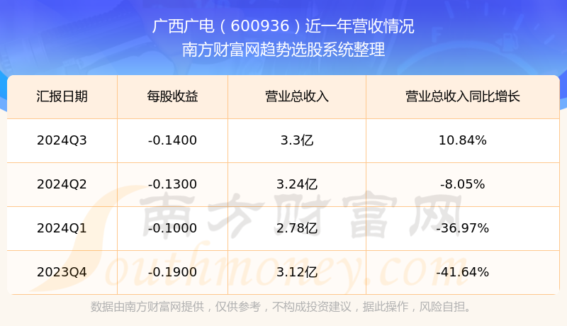 廣電傳媒股市行情分析，廣電傳媒股市行情深度解析