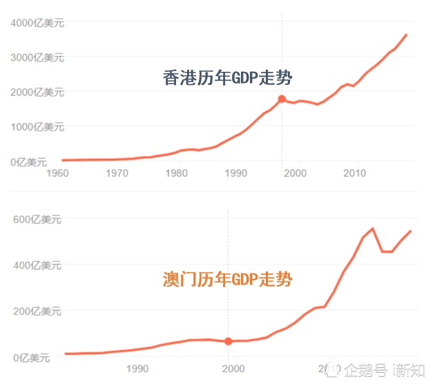 澳門開獎最快的網(wǎng)站香港，探索與解析，澳門香港開獎網(wǎng)站探索與解析