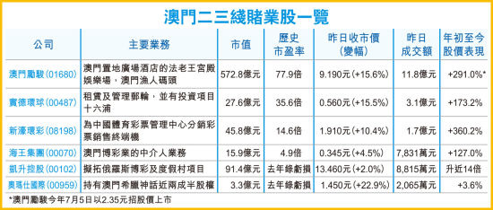 澳門六會彩開獎結(jié)果圖庫，探索與解析，澳門六會彩開獎結(jié)果圖庫解析與探索