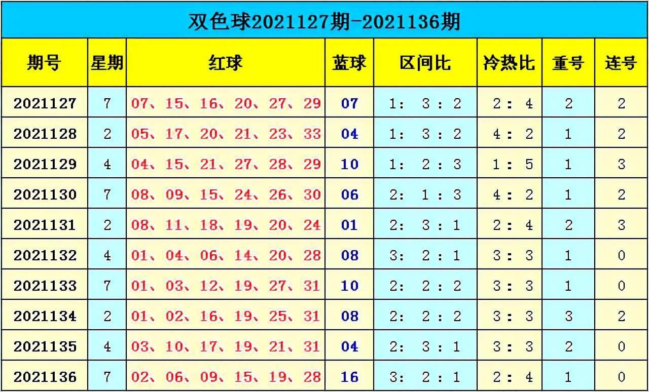 新澳門彩出號(hào)綜合走勢分析，澳門彩票出號(hào)走勢綜合解析