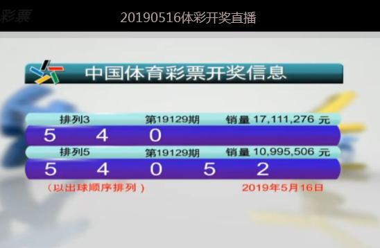 新澳門六開彩開獎結果2025年，探索彩票背后的故事與未來展望，澳門彩票背后的故事與未來展望，新澳門六開彩開獎結果展望至2025年