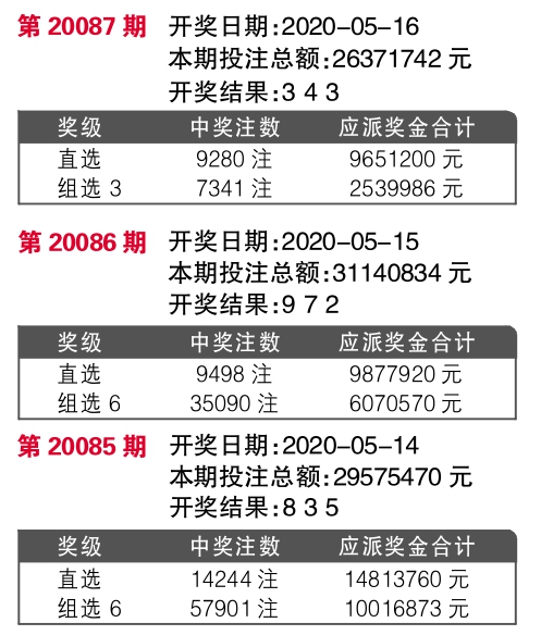 揭秘7777788888精準新傳真，數字背后的真相與未來展望，揭秘數字組合77777與88888精準新傳真，真相探索與未來展望