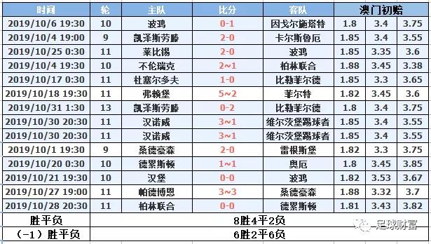 澳門十月初六開獎結(jié)果，揭秘彩票背后的故事，澳門十月初六開獎結(jié)果揭秘，彩票背后的故事浮出水面