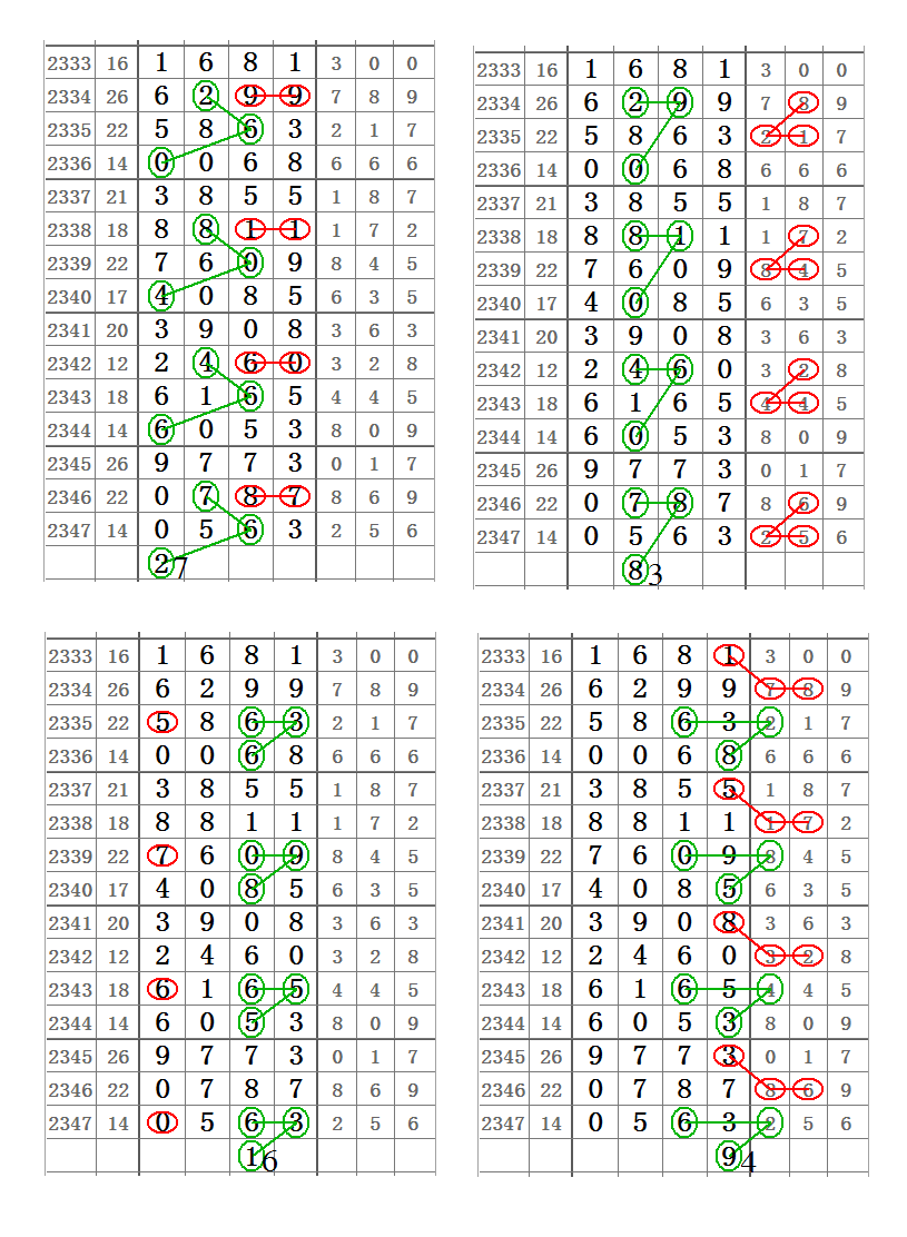 白小姐三肖選一碼期期準(zhǔn)，揭秘彩票預(yù)測(cè)的神秘面紗與理性對(duì)待彩票的態(tài)度，揭秘彩票預(yù)測(cè)神秘面紗，理性對(duì)待彩票預(yù)測(cè)與白小姐三肖選一碼期期準(zhǔn)之道