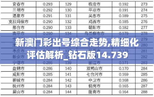 新澳門出彩綜合走勢(shì)圖，探索與解讀，新澳門出彩綜合走勢(shì)圖，深度探索與解讀