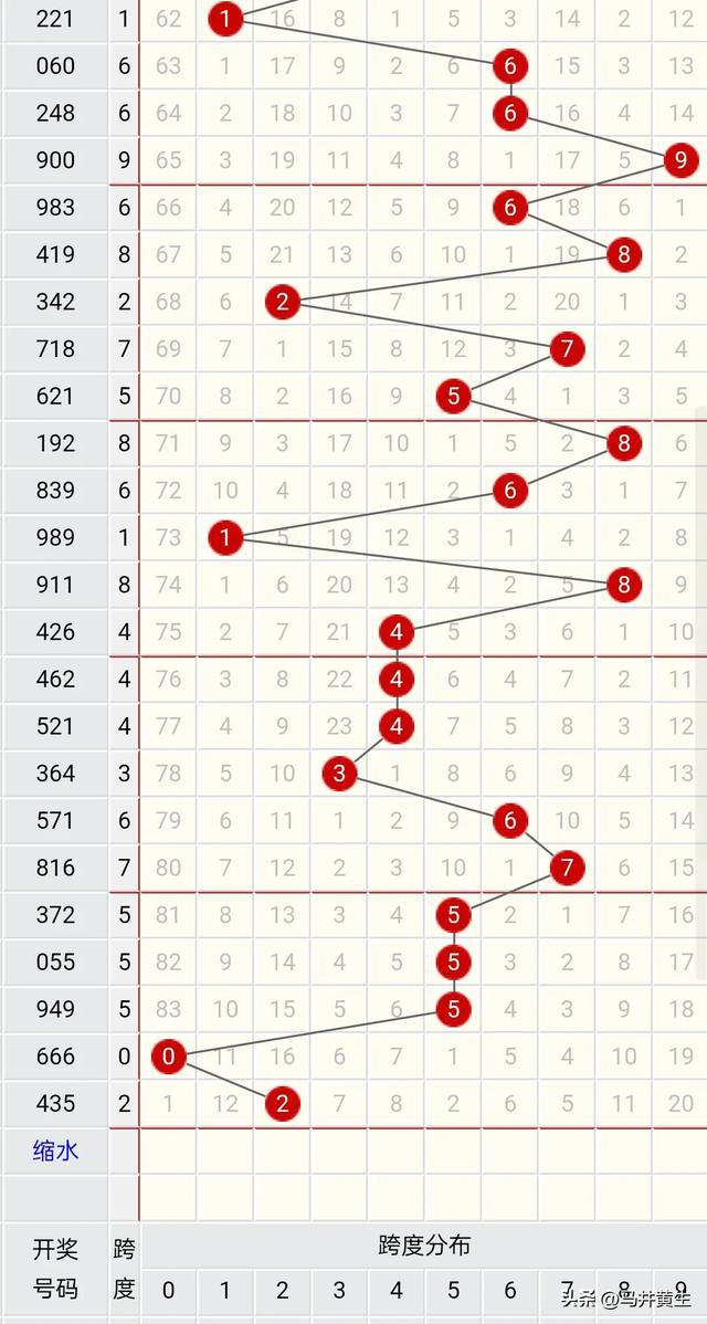 澳門六合彩開獎(jiǎng)結(jié)果，探索數(shù)字背后的故事與奧秘，澳門六合彩開獎(jiǎng)結(jié)果背后的數(shù)字故事與奧秘探索