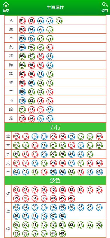 探索澳門(mén)未來(lái)，2025新澳門(mén)全年九肖資料深度解析，澳門(mén)未來(lái)展望，2025九肖資料深度解析與探索