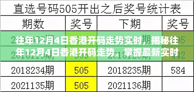 香港綜合出號(hào)走勢(shì)圖，探索與解析，香港綜合出號(hào)走勢(shì)圖的深度探索與解析