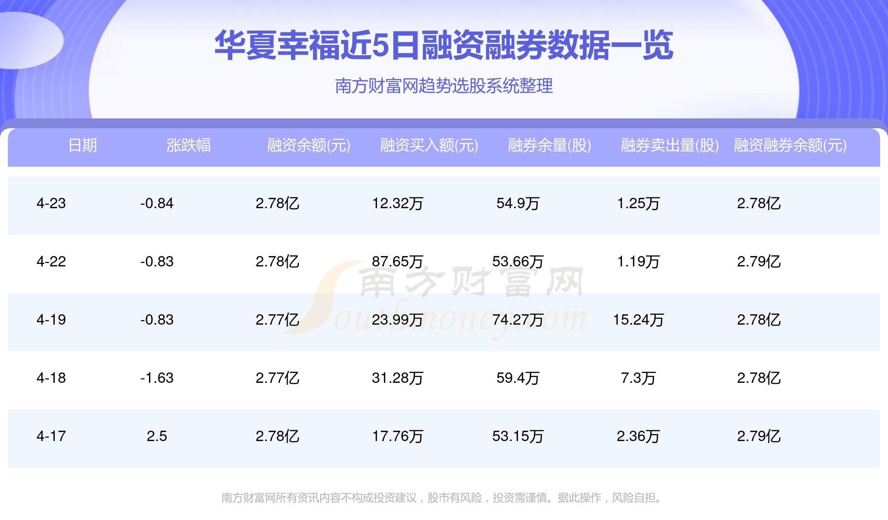 華夏幸福資金流向解析，華夏幸福資金流向深度解析