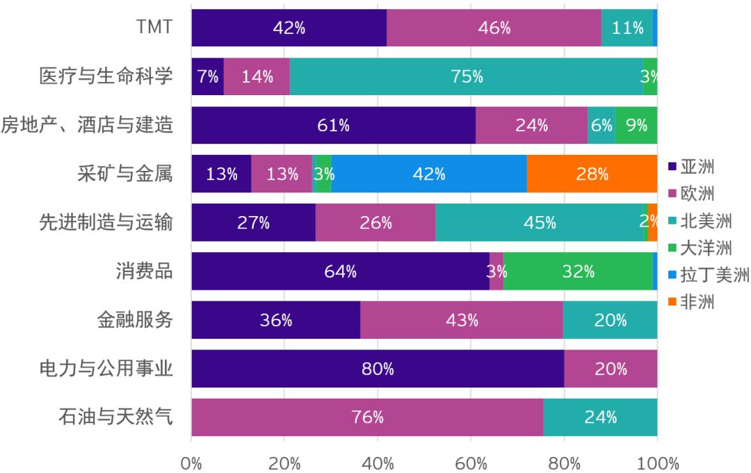 澳門彩最快開獎圖表，解讀與探索，澳門彩開獎圖表解讀與探索，最新開獎信息一覽